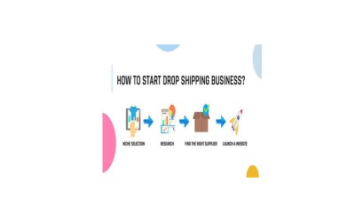 Dropshipping Nedir?