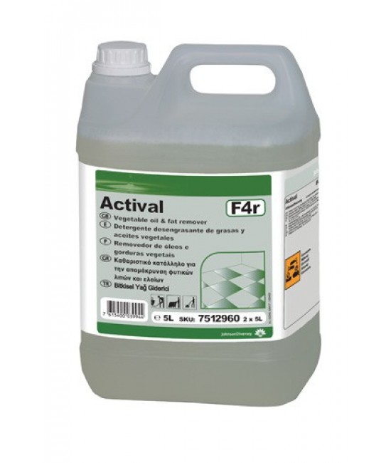 Actival F21 Ağır Kirler İçin Alkali Kir ve Yağ Çözücü