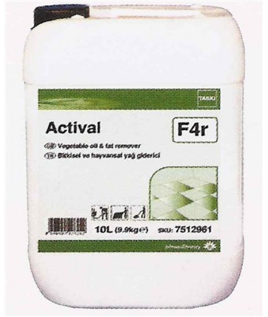 Actival F21 Ağır Kirler İçin Alkali Kir ve Yağ Çözücü